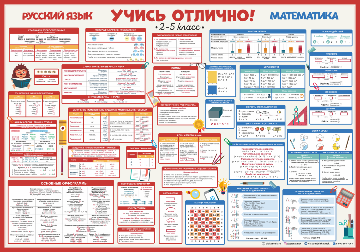 Сделать уроки 2 класс. Плакаты для начальной школы. Плакаты с правилами по русскому языку. Плакаты по русскому языку для начальной школы. Школьные плакаты для начальной школы.