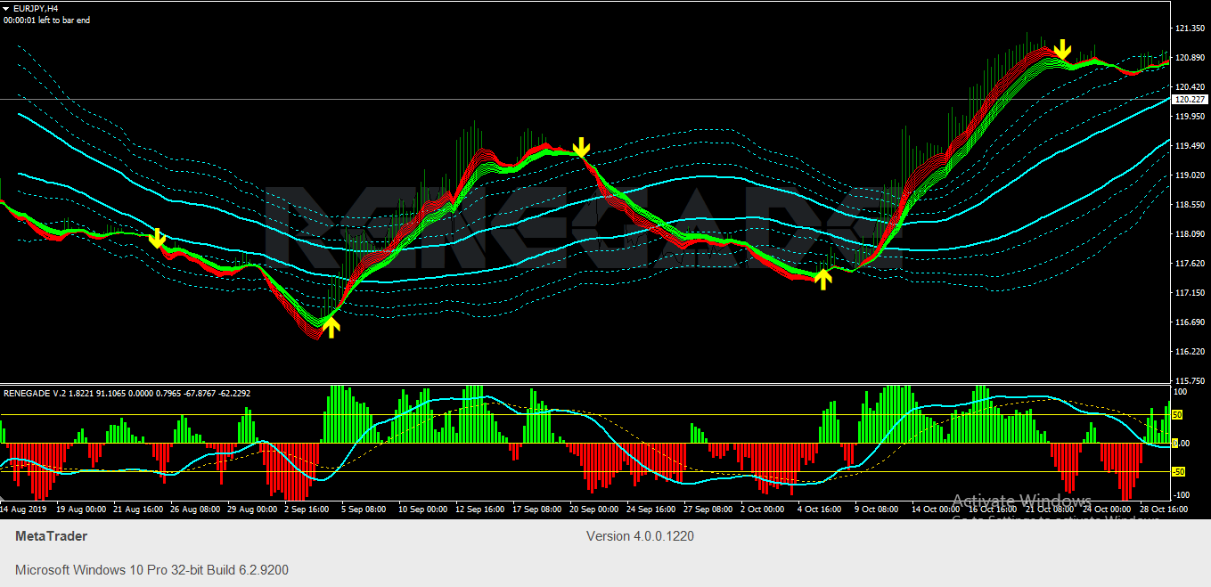 Trading system